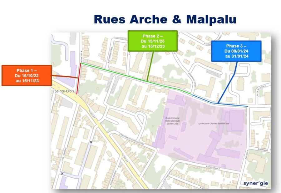 Travaux rues Malpalu - Arche