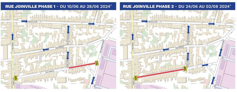 Rue Joinville