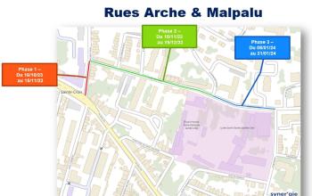 Travaux rues Malpalu - Arche